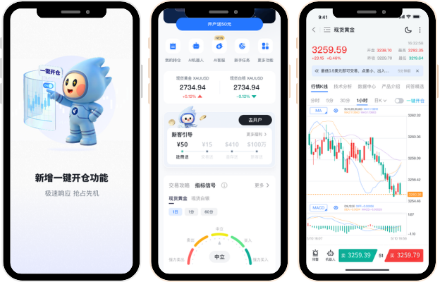 EETRADE易投行情软件手机端界面展示，多品种行情，技术指标分析